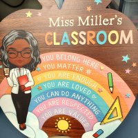 Ms. Miller(@mmiller_ms) 's Twitter Profile Photo