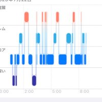 パワハラ耐性株 (@z_laboratorium) 's Twitter Profile Photo パワハラ耐性株 (@z_laboratorium) 's Twitter Profile Photo