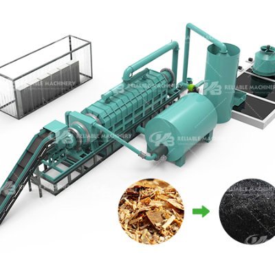 reliable_hl's profile picture. manufacturers of the charcoal making machine, biomass briquette machine and wood pellet production line in China with 38 years experience.