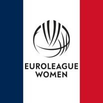 Actualités de la plus belle des compétitions européennes de Basket Féminin en français 🇨🇵🇨🇵🇨🇵