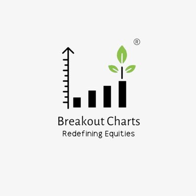Breakout Charts ®️