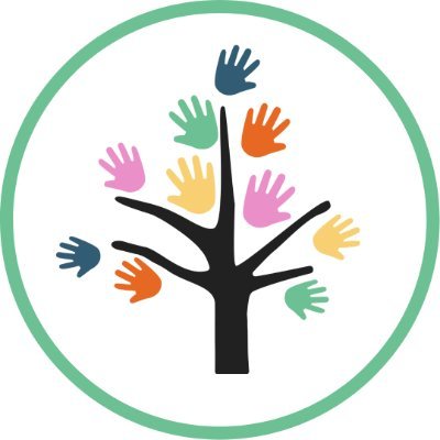 Birmingham Early Years Networks Profile