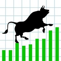 Stock market updates (@algo_magic) 's Twitter Profile