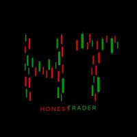 Honest Trader(@droppypirate82) 's Twitter Profile Photo
