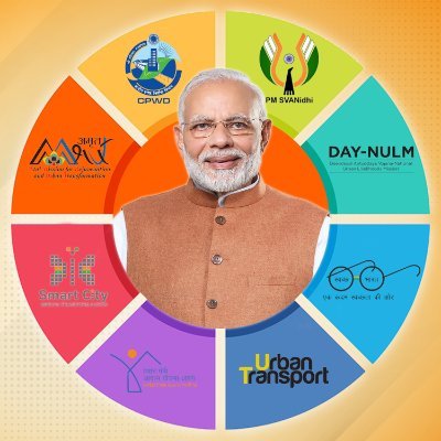 Turning urban dreams into reality through developments. नए भारत के विकास की झलक, विकसित भारत के निर्माण की झलक