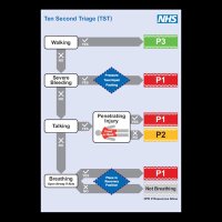 GeriatricEMT ππππ (@geriatricemt) 's Twitter Profile