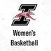 UIndy Women’s Basketball (@UIndyWBB) Twitter profile photo