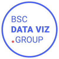 BSC Data Viz Group(@BSCViz) 's Twitter Profile Photo
