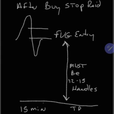 As a result of liquidation I don't take my trades till I fund again 🥲