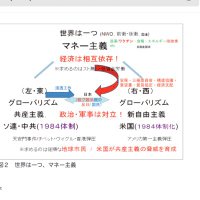 レプリコンmRNAワク珍全部ウッタラオダブツ (@gamedmw_e) 's Twitter Profile