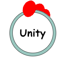 まるぼら@Unity