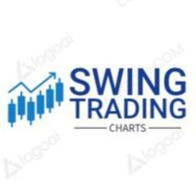 📈📊Swing Trading Charts📈📊