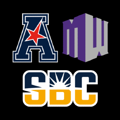 A proposal for the first-ever college football Champions League, pitting the best from the American, Mountain West, and Sun Belt against each other every season