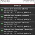 zoom soccer bet9ja tips💯💯 (@adesojiiyanu) Twitter profile photo zoom soccer bet9ja tips💯💯 (@adesojiiyanu) Twitter profile photo