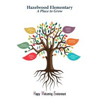 Hazelwood Elementary(@Hazelwood_Elem) 's Twitter Profile Photo