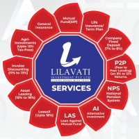 Lilavati Investment Pvt Ltd(@LilavatiInvest) 's Twitter Profile Photo
