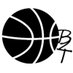 Born2Throw (@b2tgaming) Twitter profile photo Born2Throw (@b2tgaming) Twitter profile photo