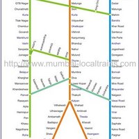 Mumbai Local Trains (@mumbailocals) 's Twitter Profile