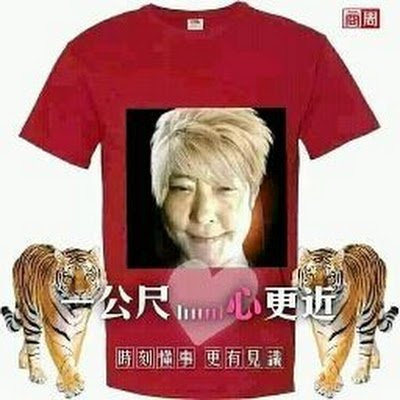 FungpingLe66702's profile picture. 