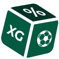 Dados do Jogo (@dadosdojogo) 's Twitter Profile Photo Dados do Jogo (@dadosdojogo) 's Twitter Profile Photo