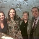 teresa nieto gil (@05_teresa) Twitter