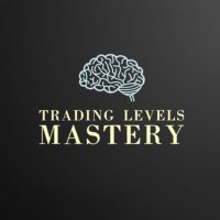 Trading Levels Mastery(@TLevelsMastery) 's Twitter Profile Photo