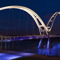 L'Afrique (@netsbridge) 's Twitter Profile