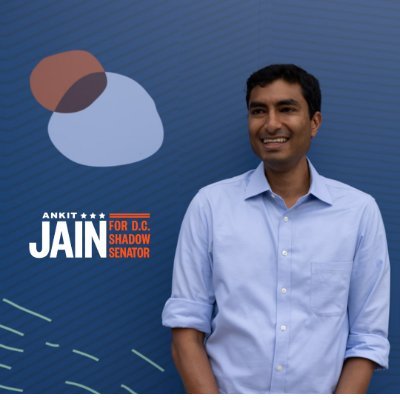 ankitjaindc Profile Picture