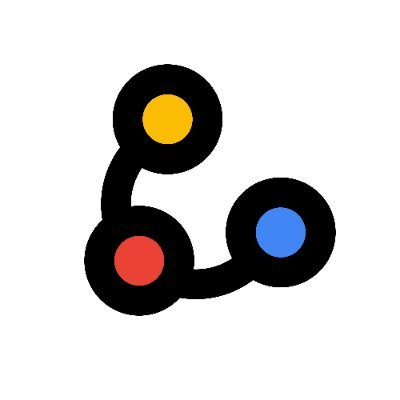 collabism's profile picture. Connecting The Dots...