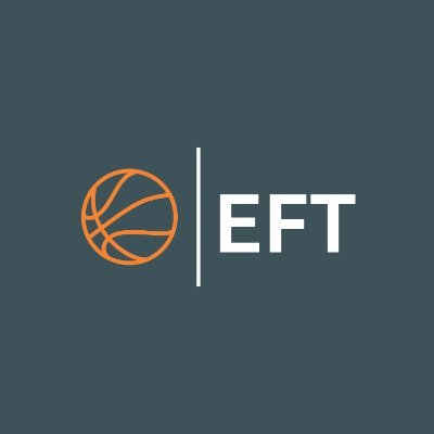 Videos, guides and analysis of different Euroleague fantasy paltforms and drafts