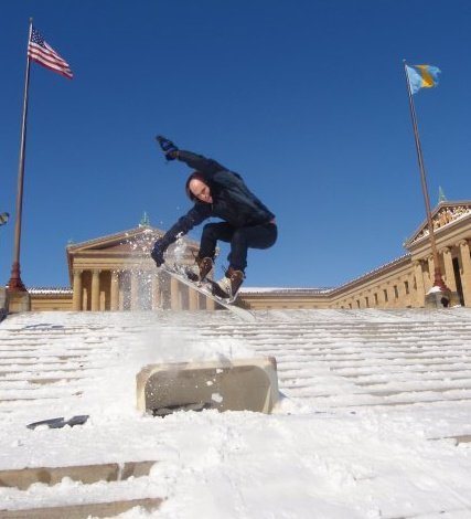 KirkMalosh's profile picture. Science educator, amateur musician, and stereotypically angry Philadelphia resident.  Pop music will make me dance.