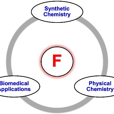 Synthetic organic, organometallic, and medicinal chemistries, fluorophilic like you wouldn't believe
