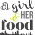 kat levitt (@agirlandherfood) Twitter profile photo kat levitt (@agirlandherfood) Twitter profile photo