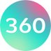 360 Boardroom (@360Boardroom) Twitter profile photo