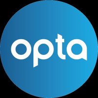 Opta(@OptaTrol) 's Twitter Profileg