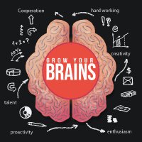 Grow Your Brains 🧠 (@growyourbrains) 's Twitter Profile