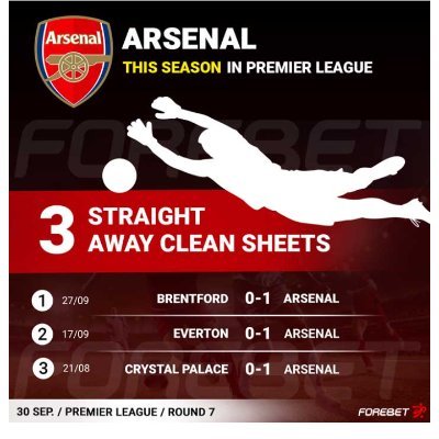 Jabzy2Sanusi's profile picture. construction man