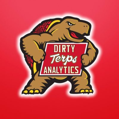 Official Twitter for @terpsbaseball Data & Analytics #dirtyterps