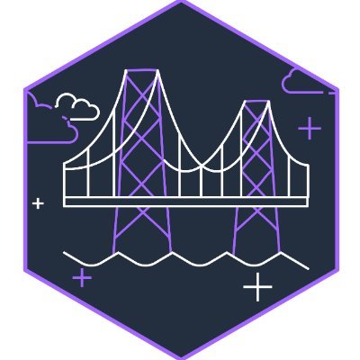 AWS practitioners, DevOps practioners Bring people together and discuss AWS best practices, sharing sessions and future research topics