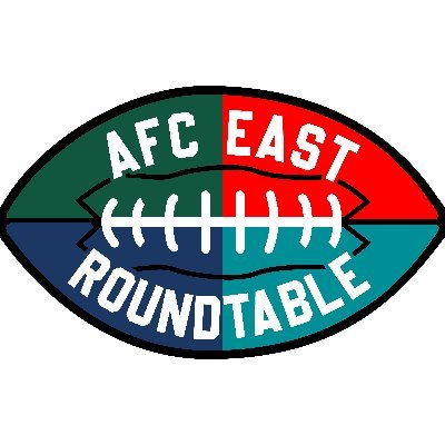 Roundtable Sports - @RoundtableSN Hosted by @NYJets_Media @TDPhinsTalk @realdanmitchell @patriotsglobal2