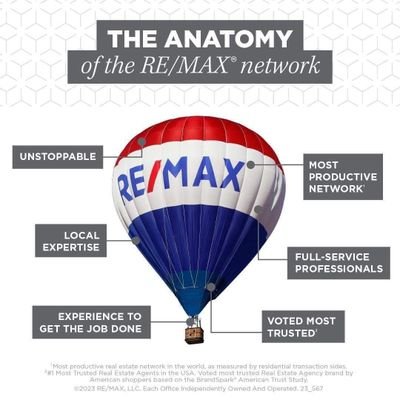 RakeshPatel_Rem's profile picture. Realtor/ Re/MAX Platinum