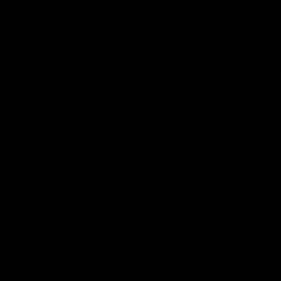 Stfu2025's profile picture. 👽