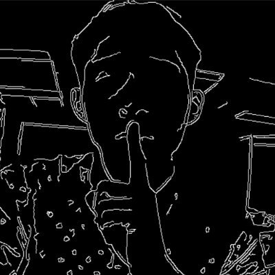 AngelSuazo14079's profile picture. Nothing else matters