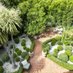 Kemond Botanical garden (@gardenkemond) Twitter profile photo