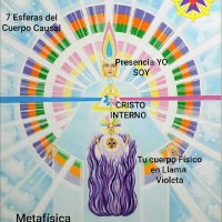 Metafisica con Cristian C. (@cristian_caffa) 's Twitter Profile