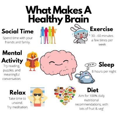 Mental health enthusiast