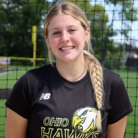 Ava Horn (@avahorn2026) 's Twitter Profile