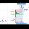 Taerypa's profile picture. #BTC #ETH #XRP #meme #AI