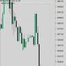 JishnuNp28's profile picture. invest your time for better future. 
forex trader.EURUSD Day trader #ICT.