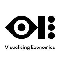 Visualising Economics (@v_economics) 's Twitter Profile Photo Visualising Economics (@v_economics) 's Twitter Profile Photo